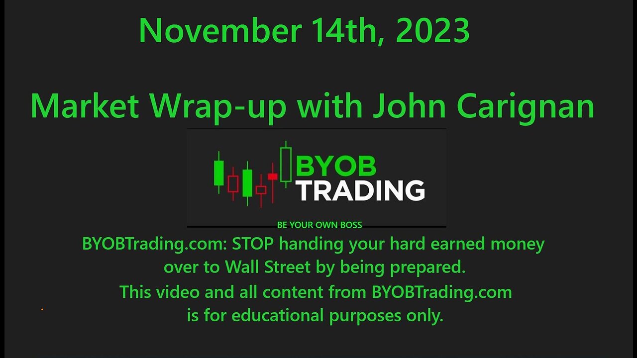 November 14th, 2023 BYOB Market Wrap Up. For educational purposes only.