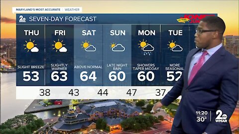 WMAR-2 News Weather at 11