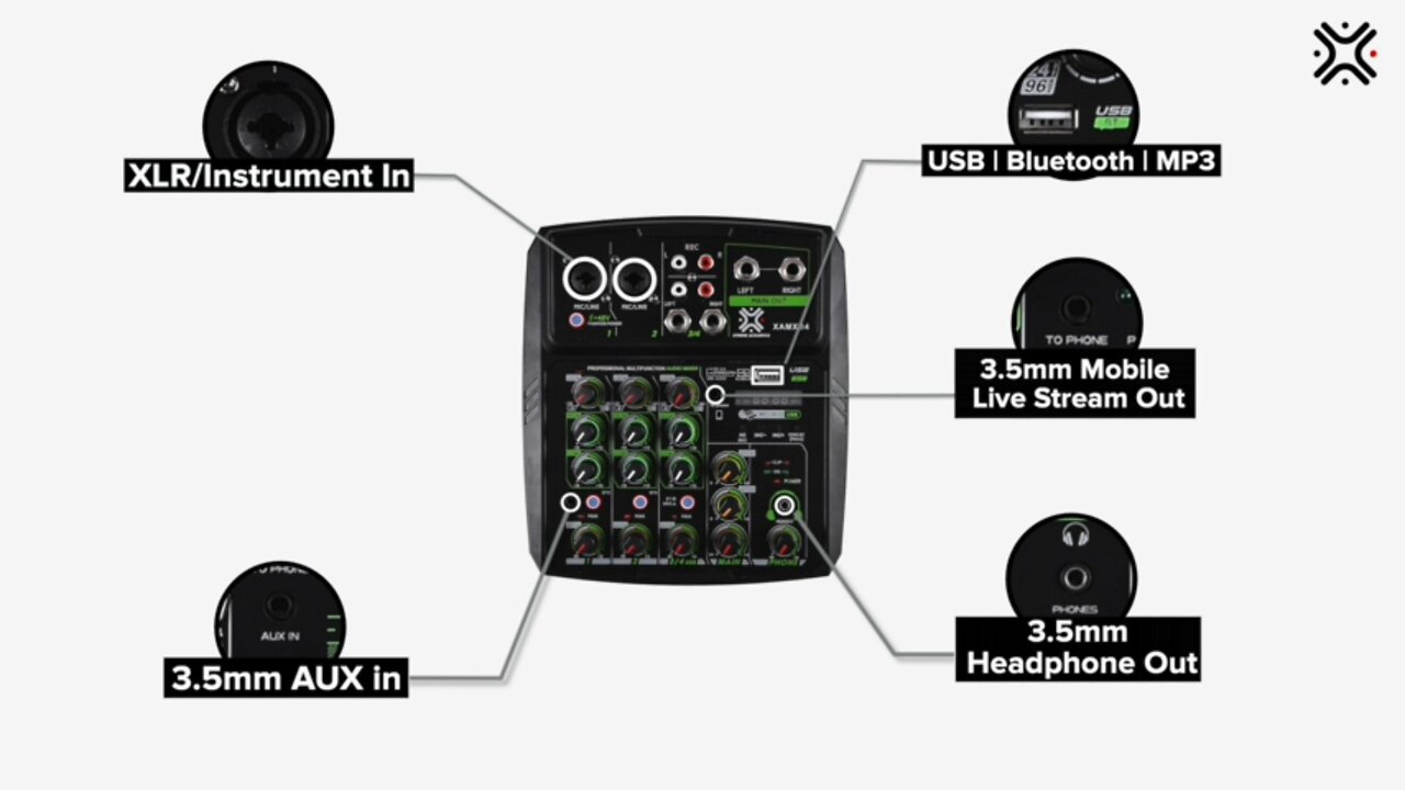 Xtreme Acoustics Mixer XAMXB4 Review And Unboxing video