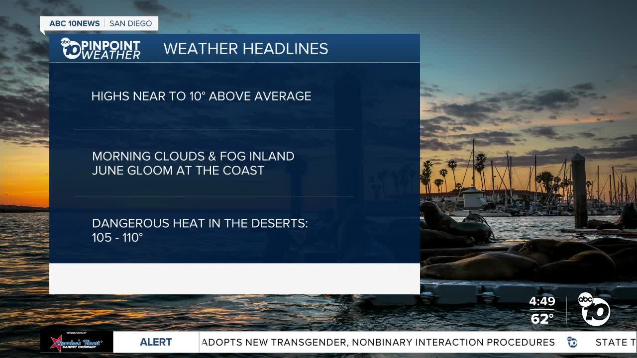 ABC 10News Pinpoint Weather with Meteorologist Megan Parry