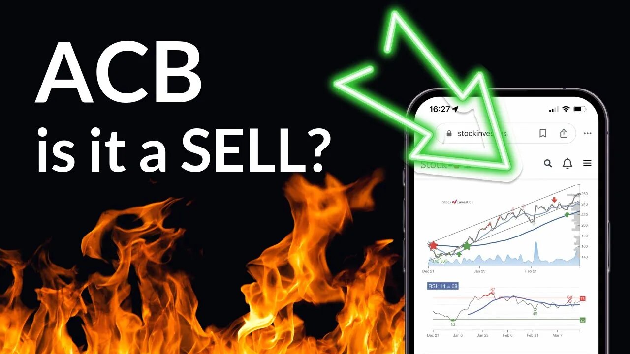 ACB Price Volatility Ahead? Expert Stock Analysis & Predictions for Tue - Stay Informed!