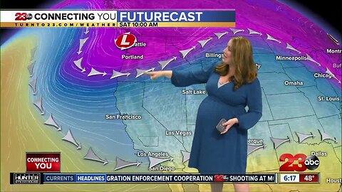 Thursday Morning Forecast 2/27/2020