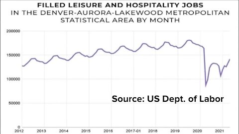 The help wanted signs might be out, but some workers enjoying a little more time off this summer