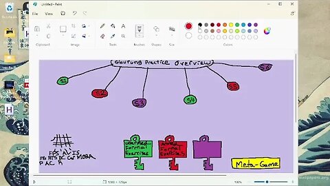 Session 2: Metagame (Paint, Typing, Aim Training) - Part 1 -