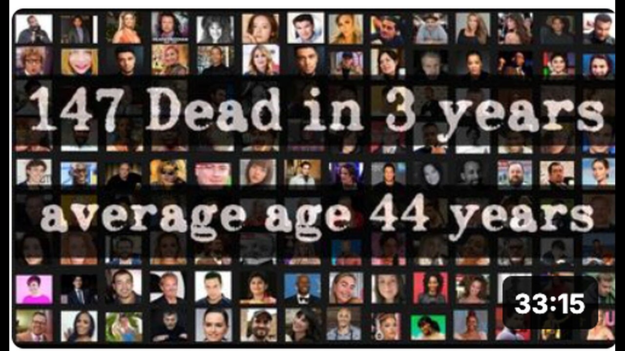 Died Suddenly - Celebrity Actors Edition - 147 Dead in 3 years