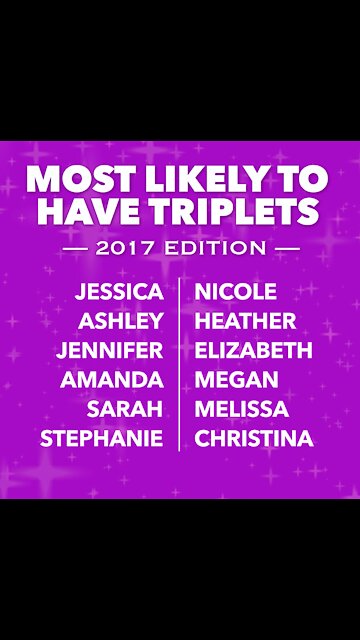 Most Likely To Have Triplets [GMG Originals]