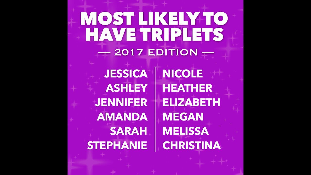 Most Likely To Have Triplets [GMG Originals]