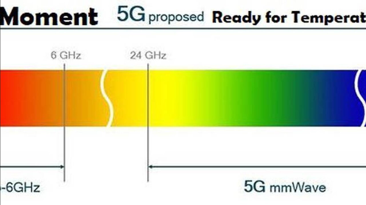 Learn How 5G Effects The Temperature Change -