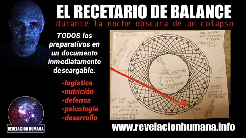 Recetario de Balance