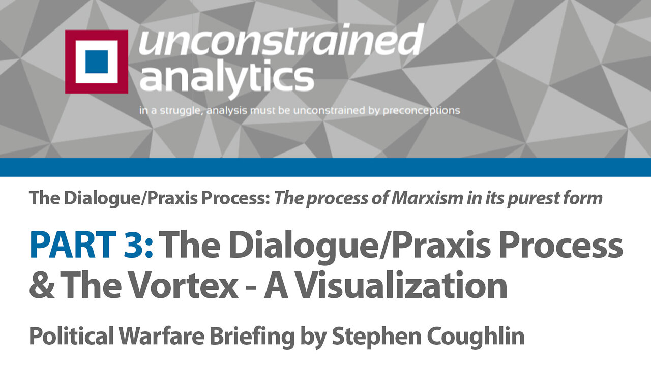 The Dialogue/Praxis Process | Political Warfare Briefing by Stephen Coughlin - PART 3