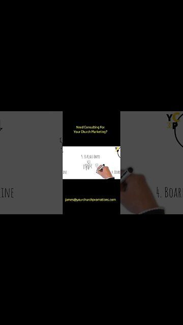 #shorts Connect Online Using Your Church Website