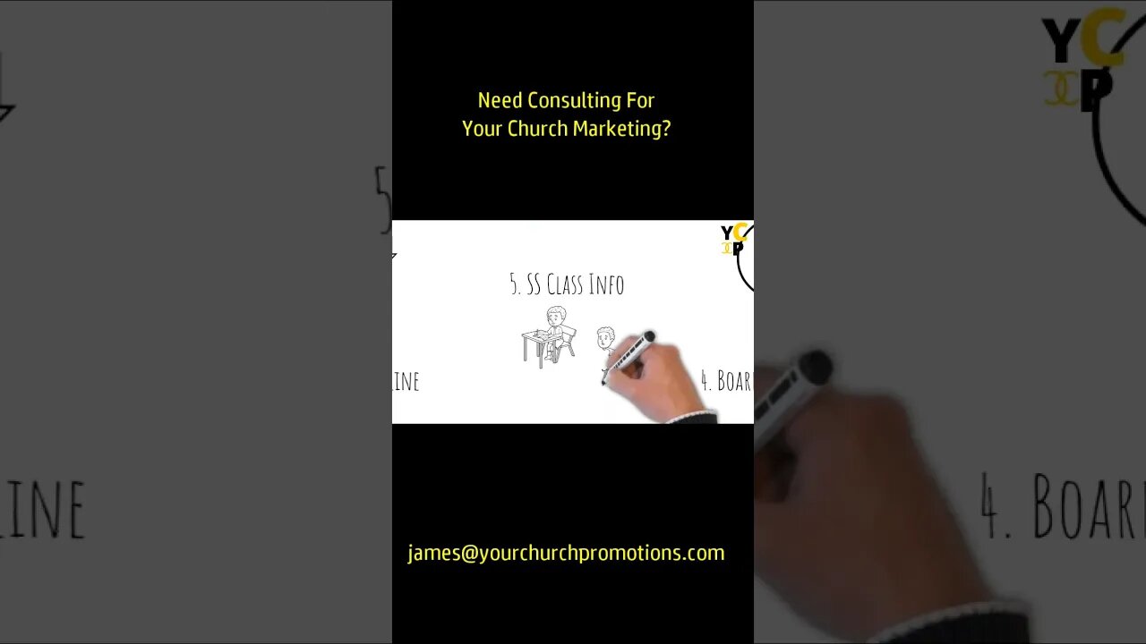 #shorts Connect Online Using Your Church Website