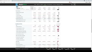 Dividend Analysis: Genuine Parts Company-GPC