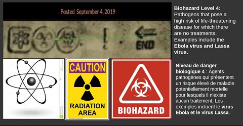 End game: Fake Nuke, Fake Radiation, Fake Ebola virus