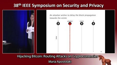 Hijacking Bitcoin Routing Attacks on Cryptocurrencies