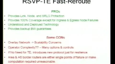 IP Fast Reroute Overview and Things We Are Struggling to Solve