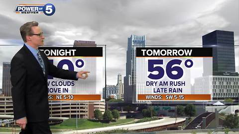 Cleveland Evening Weather