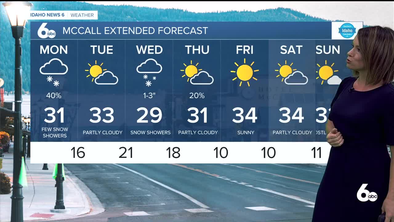 Rachel Garceau's Idaho News 6 forecast 11/23/20