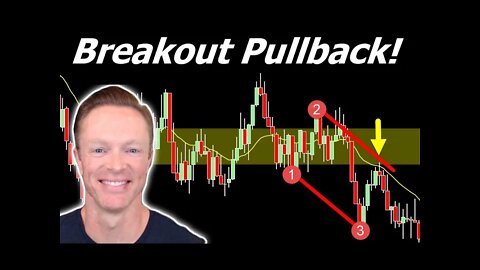 2 Ways to Trade these Breakout Pullbacks on Tuesday