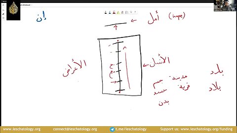 Class 17 | FOQUS | Al-Kahf 79-82,Good & Evil in Islam, The ThreeMannerisms | Sidi AbuBilaal Yakub