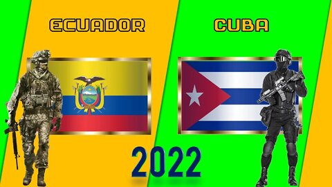 Ecuador VS Cuba Comparación de Poder Militar | Military Power Comparison 2022 🇪🇨vs🇨🇺