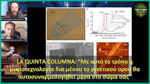 LA QUINTA COLUMNA: “Έτσι η μικροτεχνολογία με το γενετικό ορό θα αυτοσυναρμολογηθεί μέσα στο σώμα”