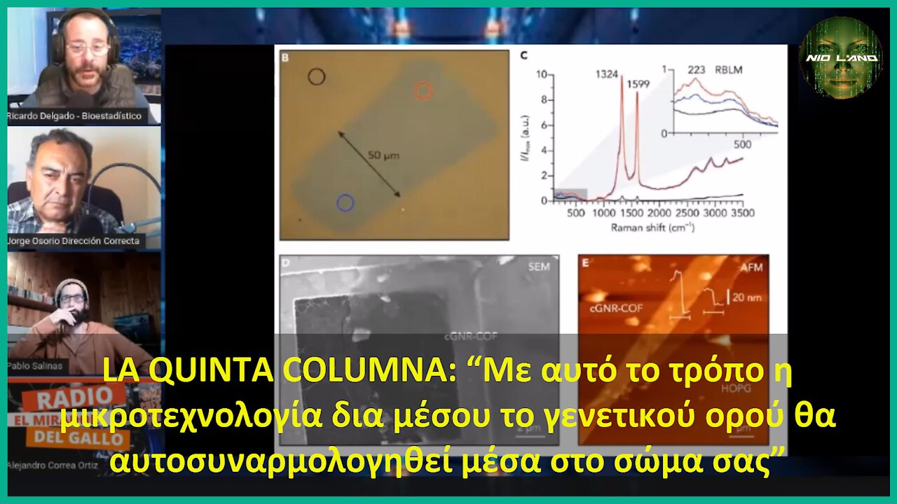 LA QUINTA COLUMNA: “Έτσι η μικροτεχνολογία με το γενετικό ορό θα αυτοσυναρμολογηθεί μέσα στο σώμα”