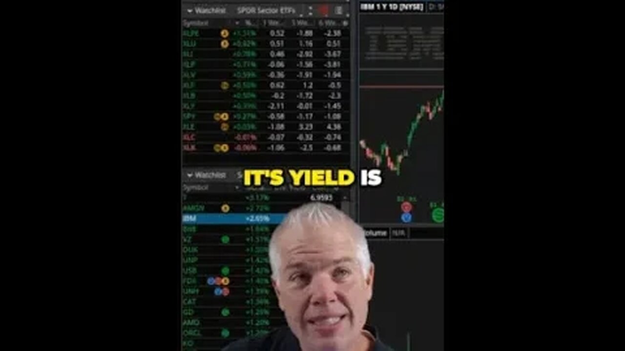 Intraday Trading Opportunity How to Identify Option Activity for Profit