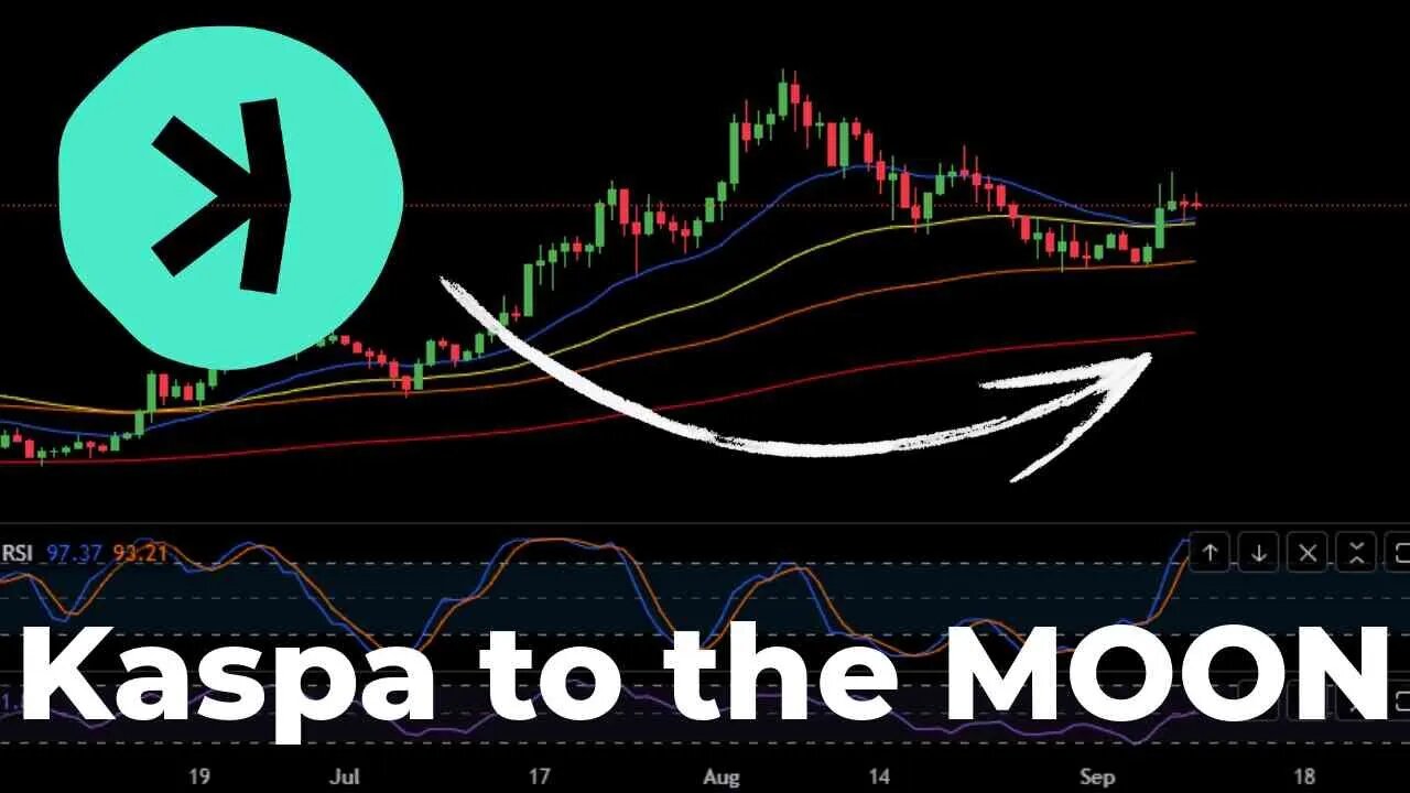 Still looking for Kaspa to DROP 30%!? DCA while you can! Daily Analysis & Update 2023 Crypro