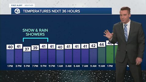 FORECAST: Tuesday Noon