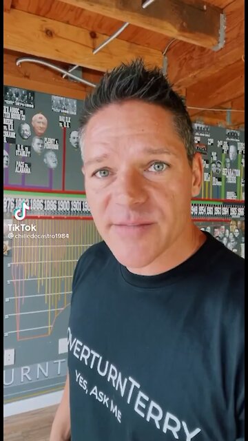 What went wrong to this country?