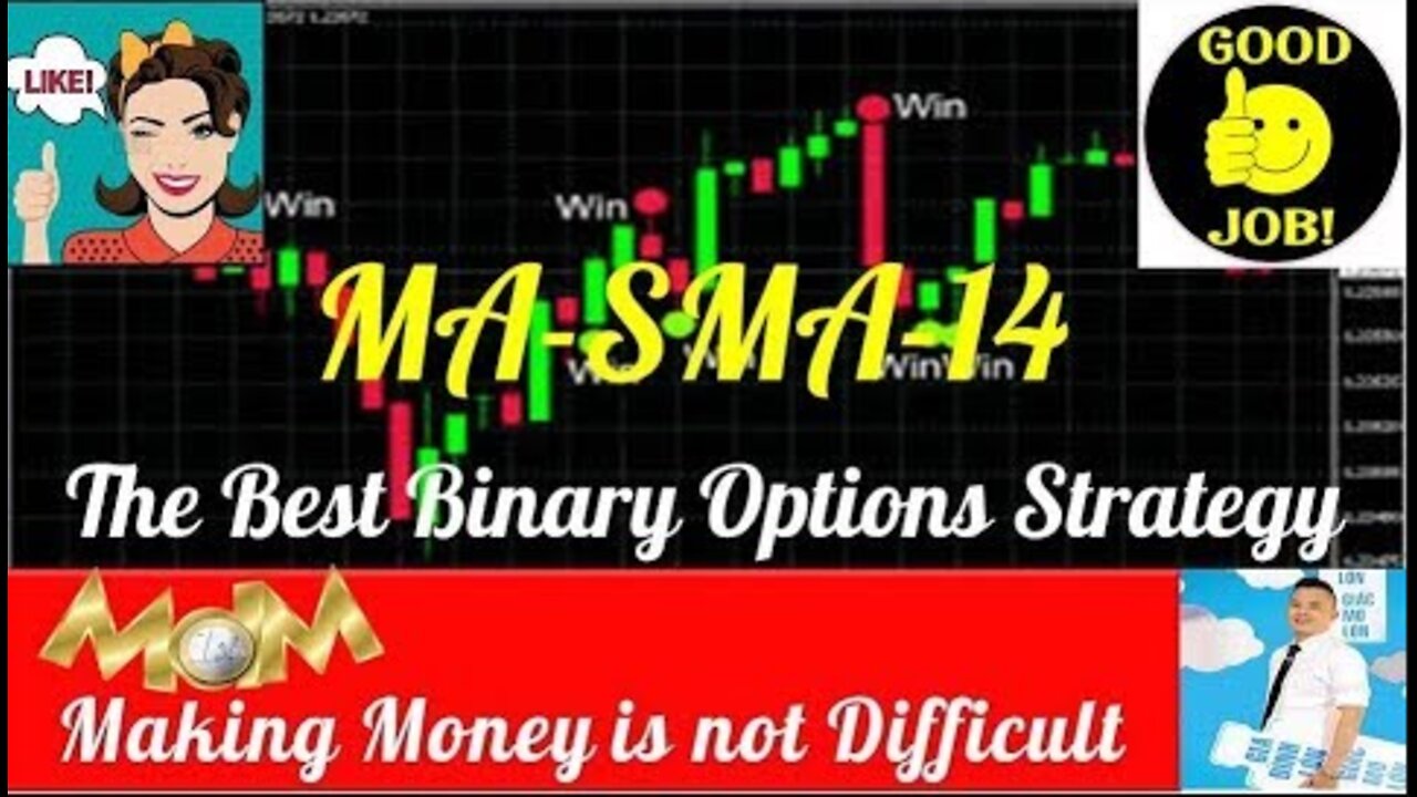 Chiến Lược Binary Options Hiệu Quả | MA - SMA | The Best Binary Option Strategy 2022