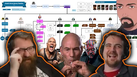 The Horus Heresy Chart Returns - Tom Doesn’t like the Picard Flute Episode - Tom and Ben