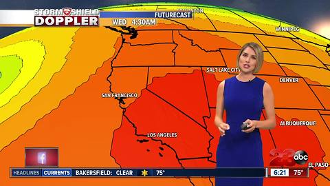 Breezy conditions and slight cool down this weekend