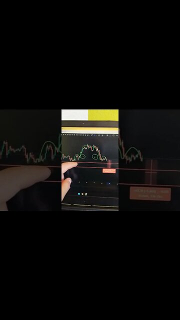 ETHEREUM - Crypto #shorts
