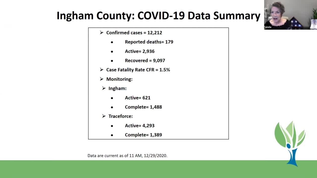 Ingham County Health Department Coronavirus Briefing - 12/29/20