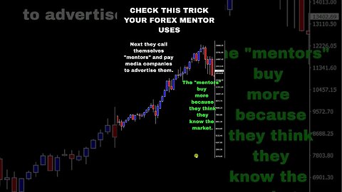 Check This Trick Your FOREX Mentor Uses (NASDAQ 100)