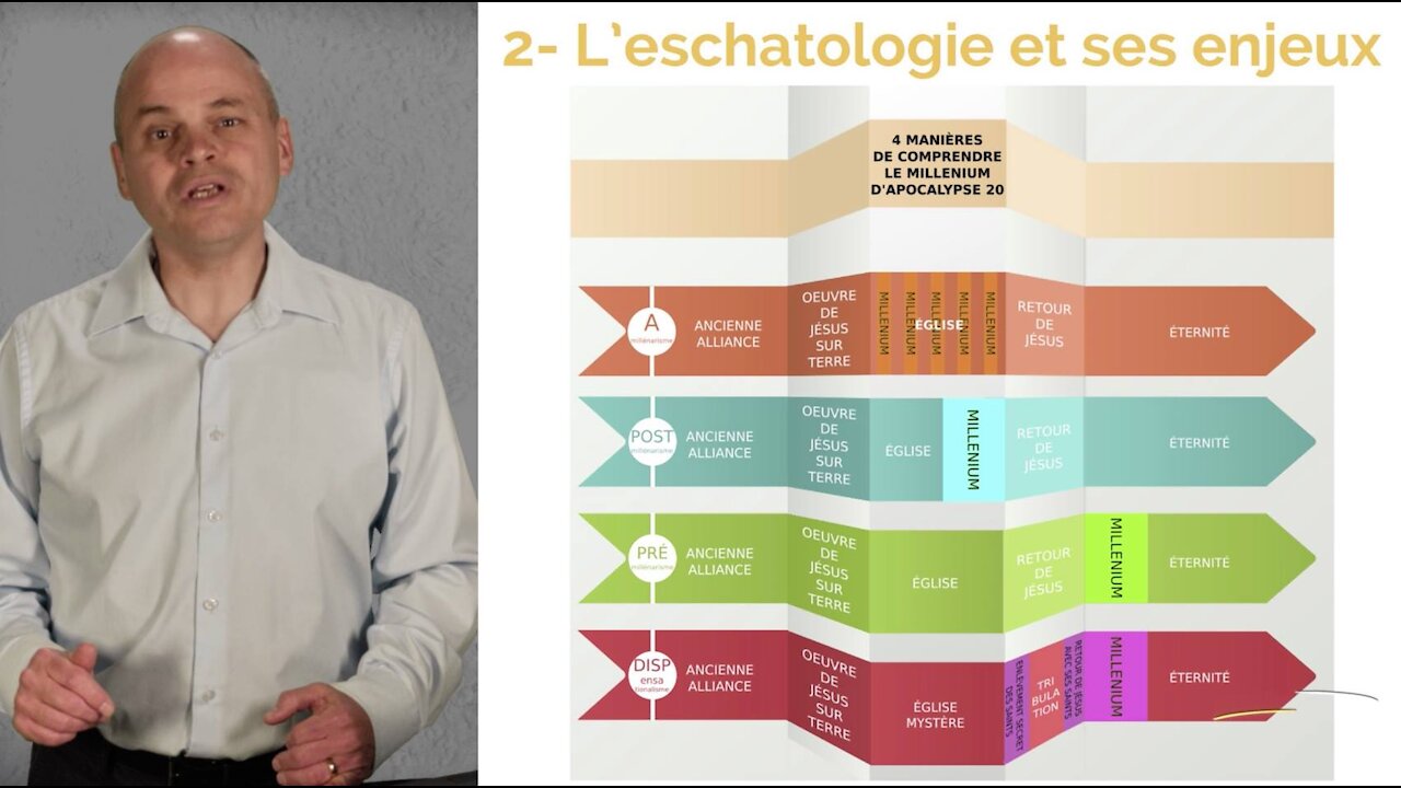 #2 Les promesses de Dieu envers Israel sont elles toujours valables