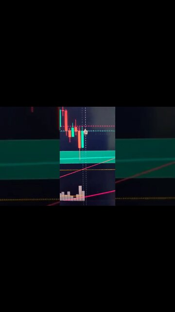 TESLA VENDE 75% DOS BITCOIN