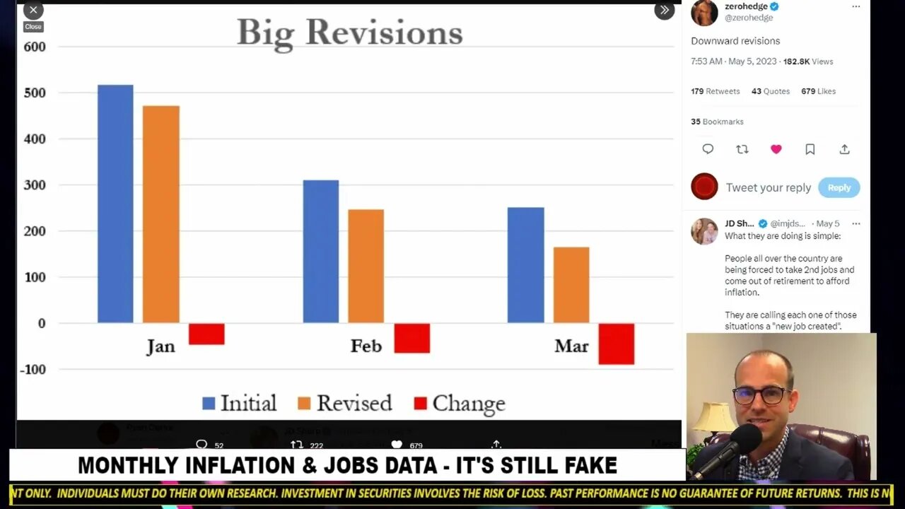 Inflation Still Very Elevated - They Changed How They Calculate CPI Back In Dec, Remember?