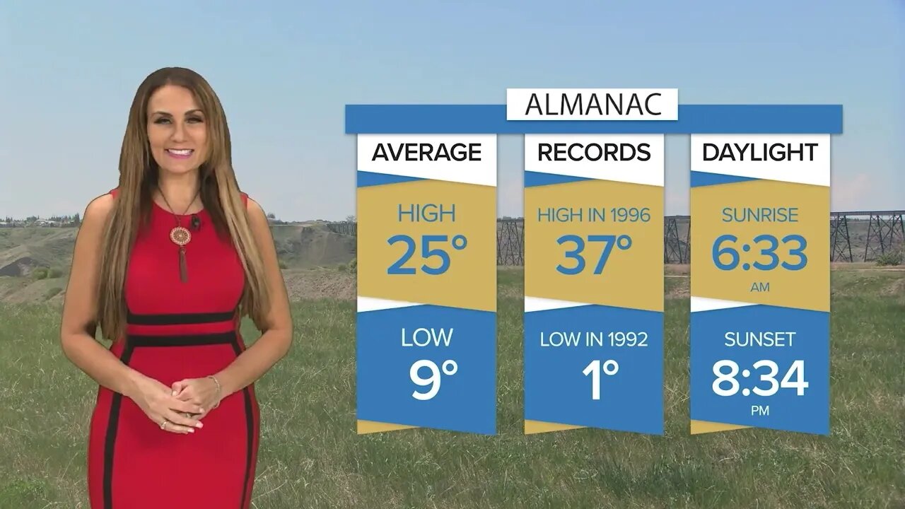 Weather Forecast | August 23, 2023 | Bridge City News