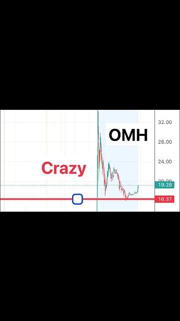 #OMH 🔥 crazy runner for tomorrow