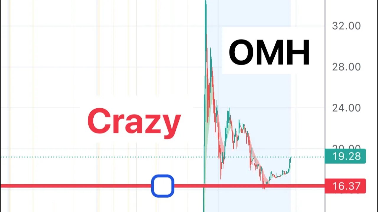 #OMH 🔥 crazy runner for tomorrow