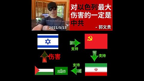 中共和以色列的关系就是蛇和农夫，只是反射链有点长，通过几个中东国家完成。
