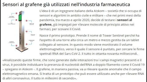 Dalle interiora dei polli al sensore covid al grafene - 16 agosto 2021