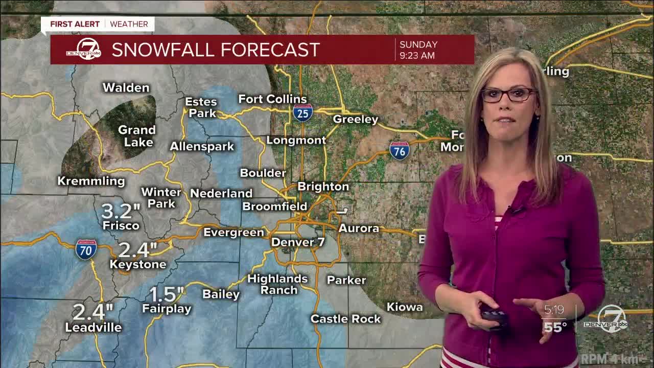 Saturday evening forecast