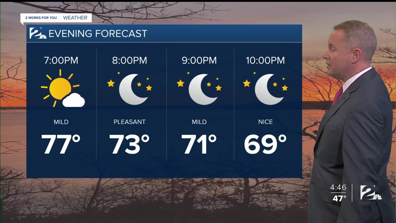 2 Works for You Wednesday Morning Forecast