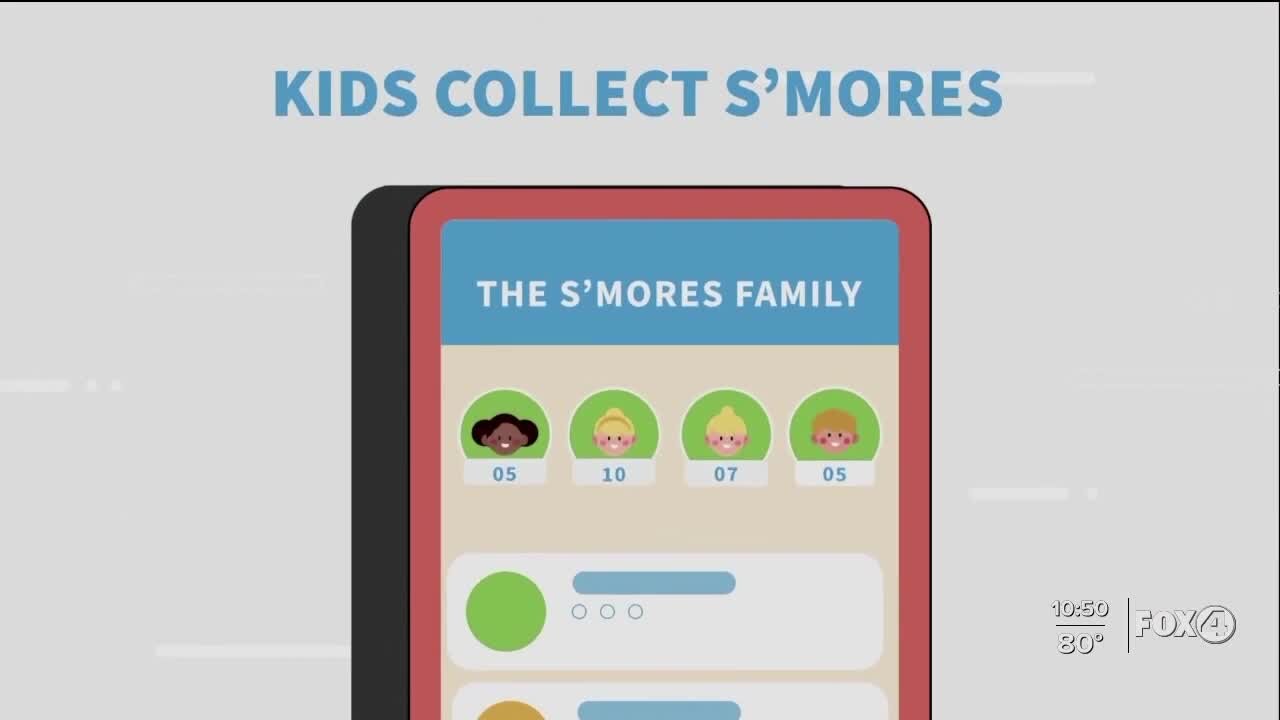 Best chore apps for parents