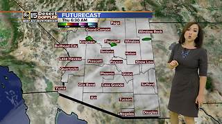 Clouds, rain chances in the forecast
