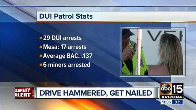 Mesa DUI checkpoint nets 29 arrests on Memorial Day